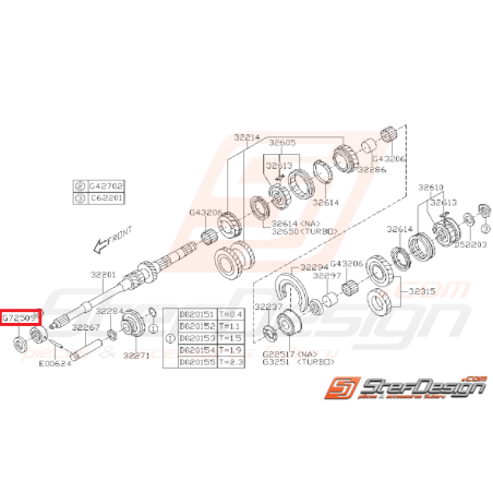 Joint spy boite arbre primaire GT 96-00 et WRX 01-10