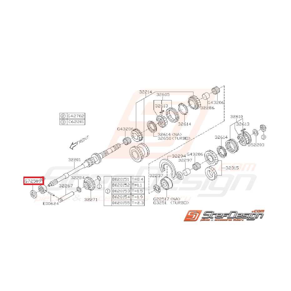 Joint spy boite arbre primaire GT 96-00 et WRX 01-10