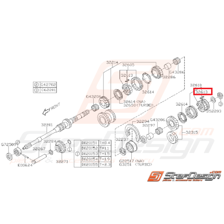 Insertion pour baladeur 3ème/4ème/5ème vitesse