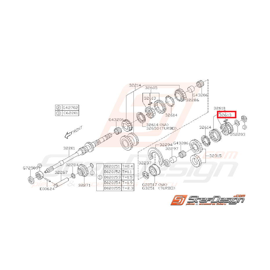 Insertion pour baladeur 3ème/4ème/5ème vitesse