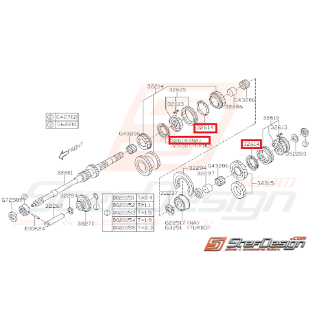 Anneau de synchro 3ème/4ème/5ème vitesse GT 99-00 WRX 01-07