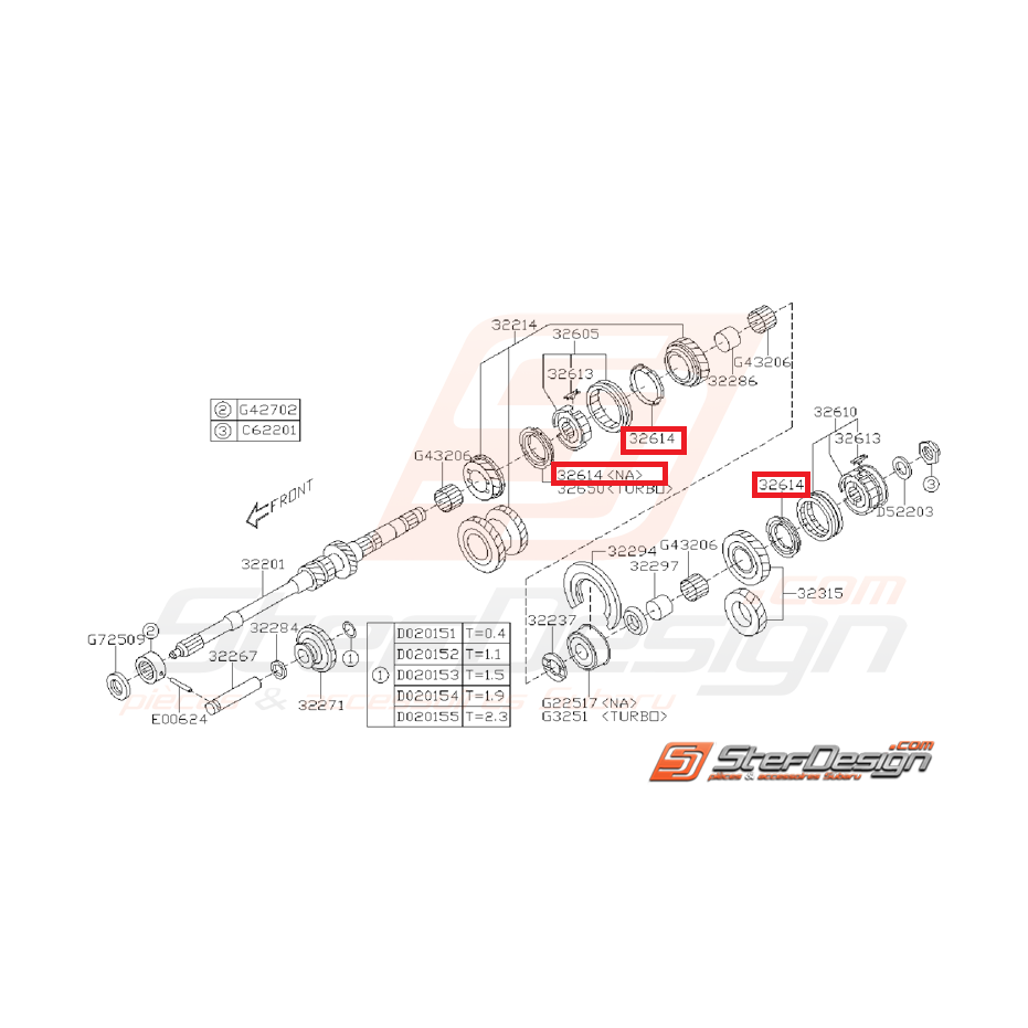 Anneau de synchro 3ème/4ème/5ème vitesse GT 99-00 WRX 01-07