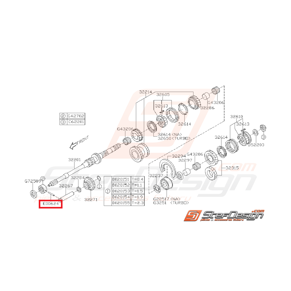 Broche de verrouillage de boite 5 vitesses SUBARU GT 94-00