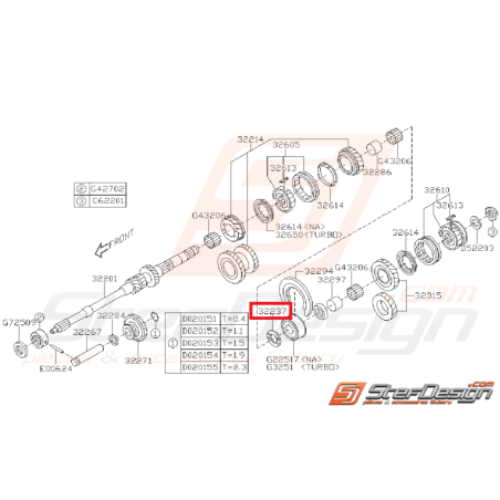 Rondelle pignon de 4ème Origine Subaru GT 1993 - 2000 et WRX 2001 - 2002