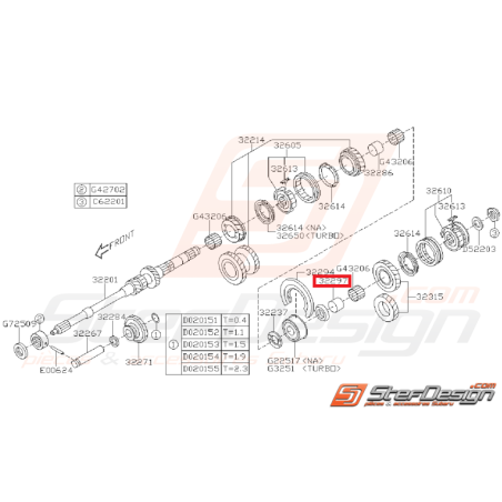 Roulement Cage à Aiguilles de 5ème Origine Subaru GT 1998