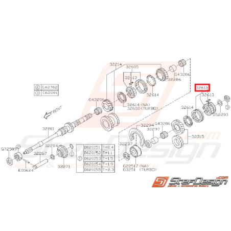 Ensemble baladeur/synchro 5ème GT 99-00 WRX 01-02