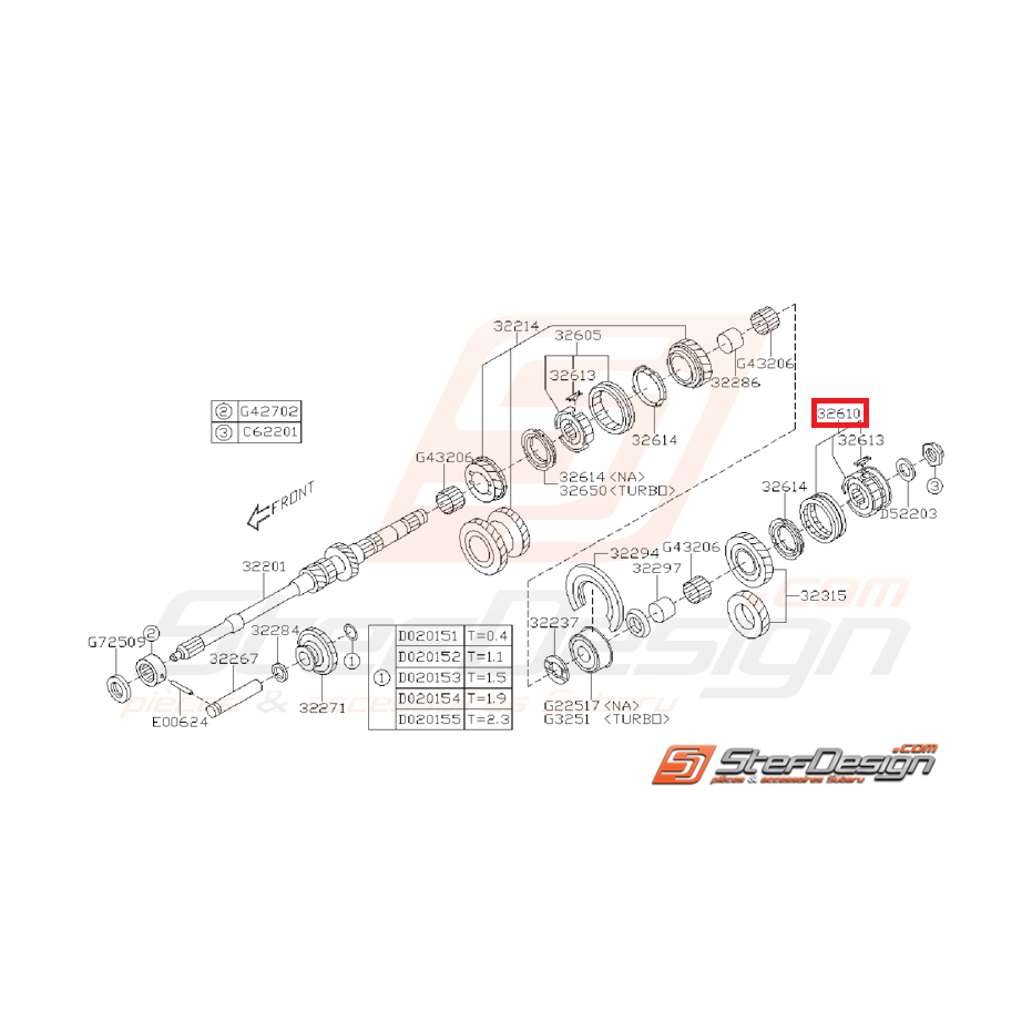 Ensemble baladeur/synchro 5ème GT 99-00 WRX 01-02