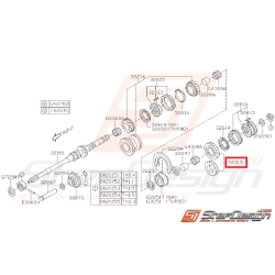 Jeu de pignons de 5ème Boite 5 vitesses Subaru GT 99-00 WRX 01-05