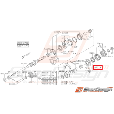 Jeu de pignons de 5ème Boite 5 vitesses Subaru GT 99-00 WRX 01-05