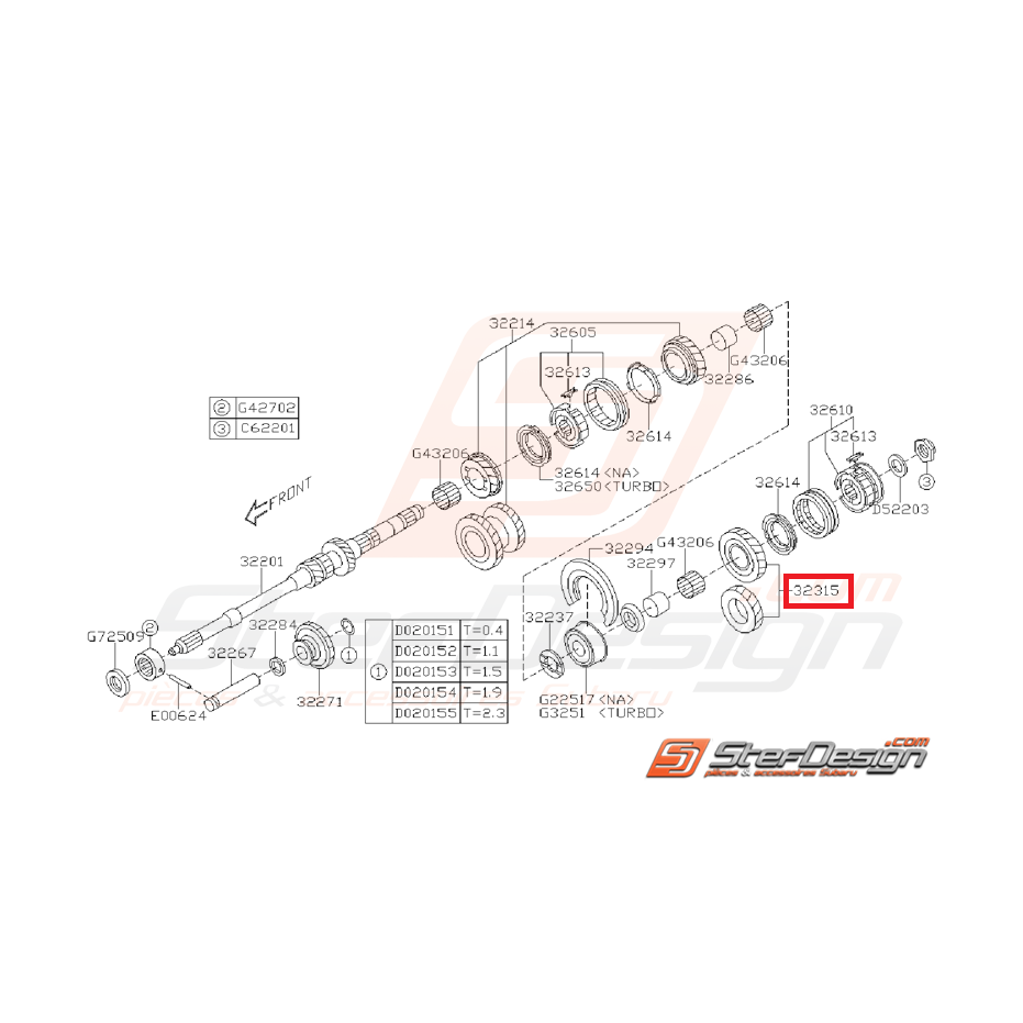Jeu de pignons de 5ème Boite 5 vitesses Subaru GT 99-00 WRX 01-05