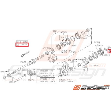 Ecrou de blocage arbre primaire GT 93-00 WRX 01-10