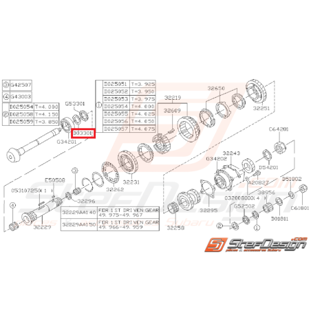 Rondelle de transmission pour GT 1996-1999