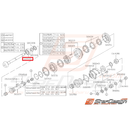 Roulement de boite 5 vitesses subaru GT 93-00