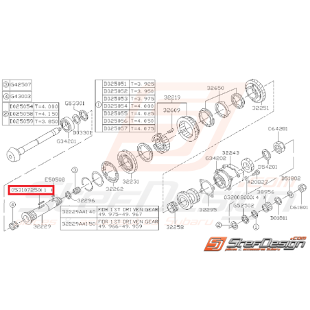 Grosse clavette d'axe arbre secondaire GT 99-00