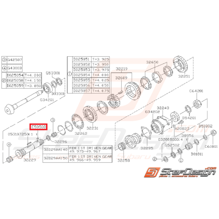 Clavette pignon 5 arbre secondaire GT 99-00 WRX 01-07