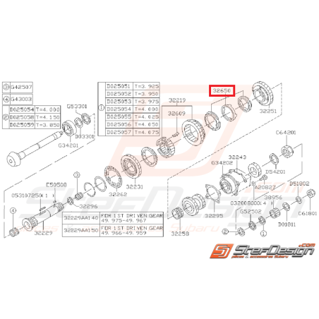 Jeu de Synchro Arbre Secondaire Origine Subaru GT 1996