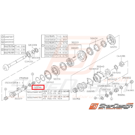 Collier Pignon d'Entrainement Arbre Secondaire Origine Subaru GT 1993 - 1995