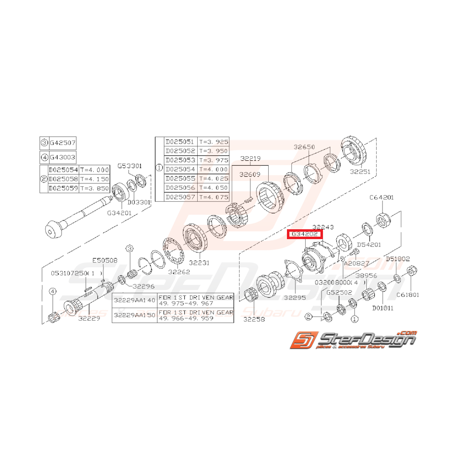 Roulement de boite 5 vitesses arbre secondaire  Roulement de boite 5 vitesses arbre secondaire