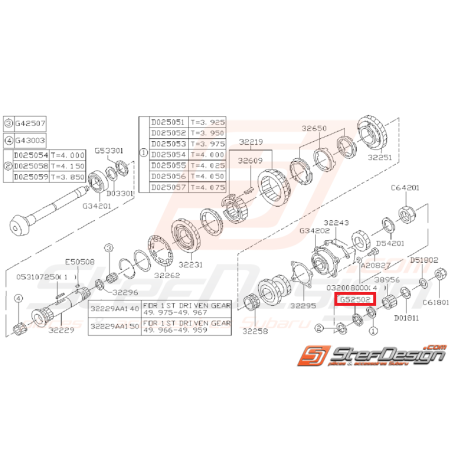 Roulement arbre secondaire subaru GT 97-00