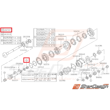 Roulement a aiguille d'arbre secondaire SUBARU GT 94-00