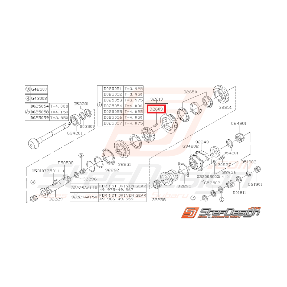 Insertion pour baladeur 1ère/2ème vitesse GT 96-98 Insertion pour baladeur 1ère/2ème vitesse GT 96-98