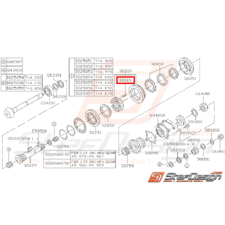 Insertion pour baladeur 1ère/2ème vitesse GT 99-00