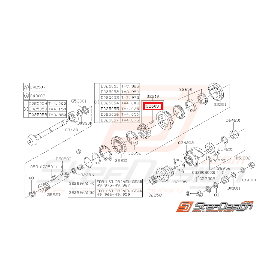 Insertion pour baladeur 1ère/2ème vitesse GT 99-00 Insertion pour baladeur 1ère/2ème vitesse GT 99-00