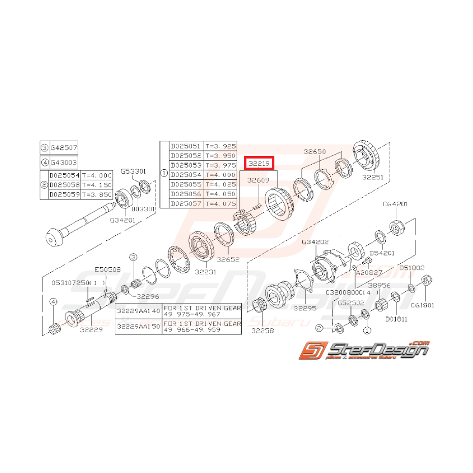 Baladeur 1ére/ 2éme vitesse boite 5 P1 Baladeur 1ére/ 2éme vitesse boite 5 P1