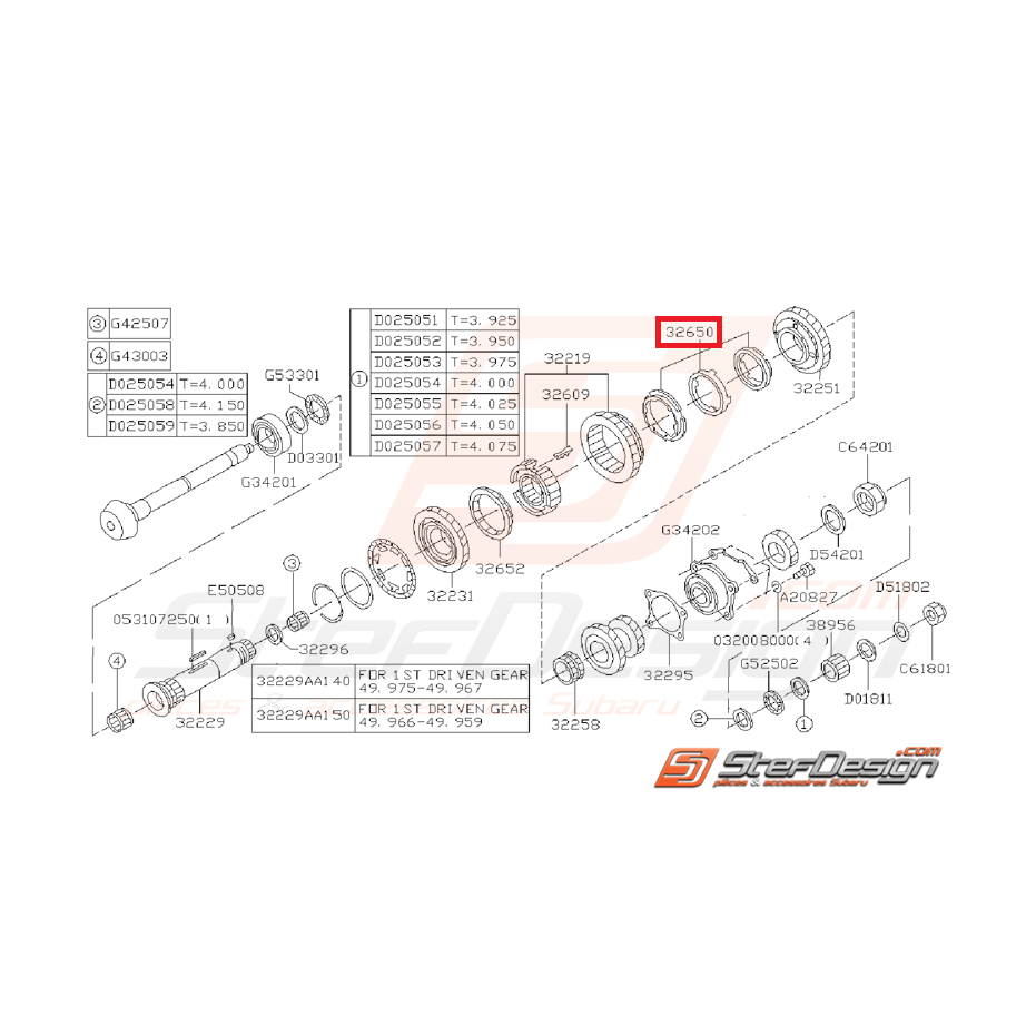 Synchro 1er et 2ème vitesse boite 5  GT 99-00 WRX 01-07 Synchro 1er et 2ème vitesse boite 5  GT 99-00 WRX 01-07
