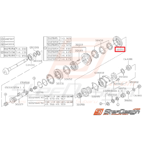 Pignon de 2ème impreza WRX 2001-2002