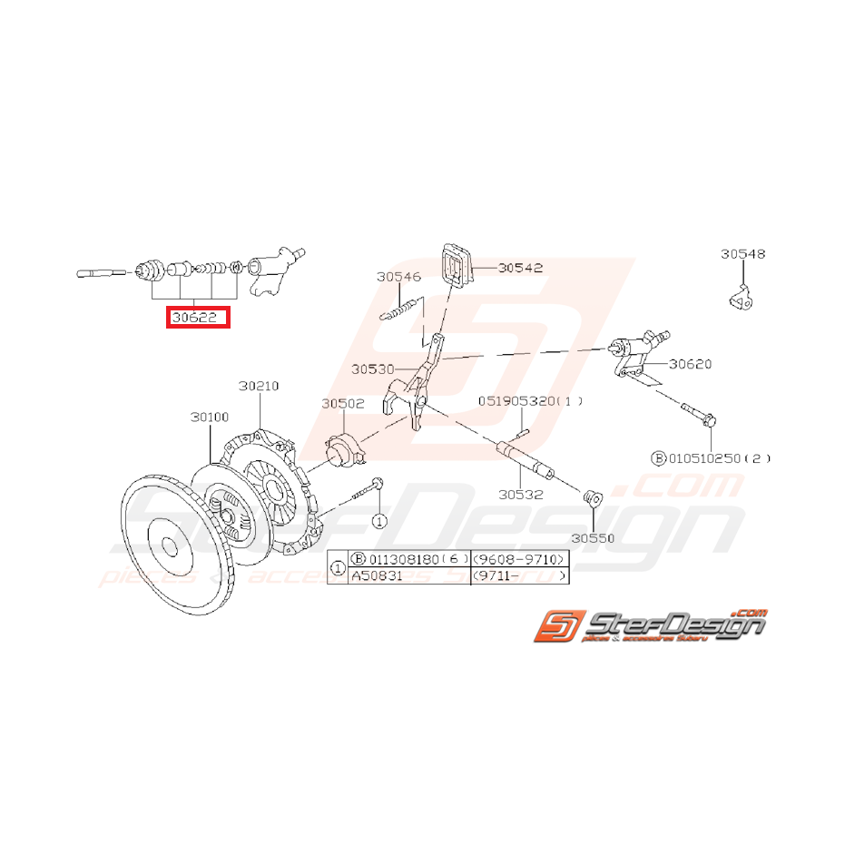 Kit réparation de récepteur d'embrayage subaru GT 93-00 Kit réparation de récepteur d'embrayage subaru GT 93-00