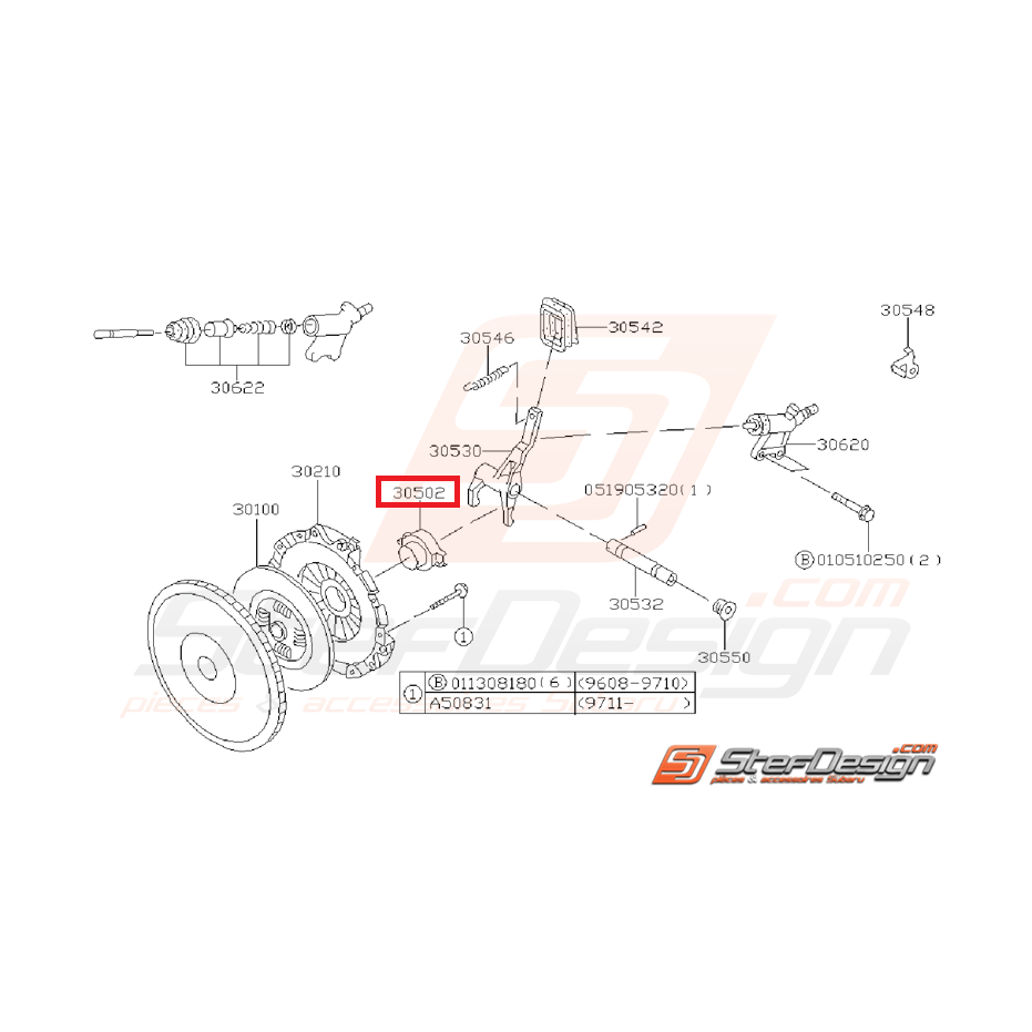 Butée origine constructeur NTN 