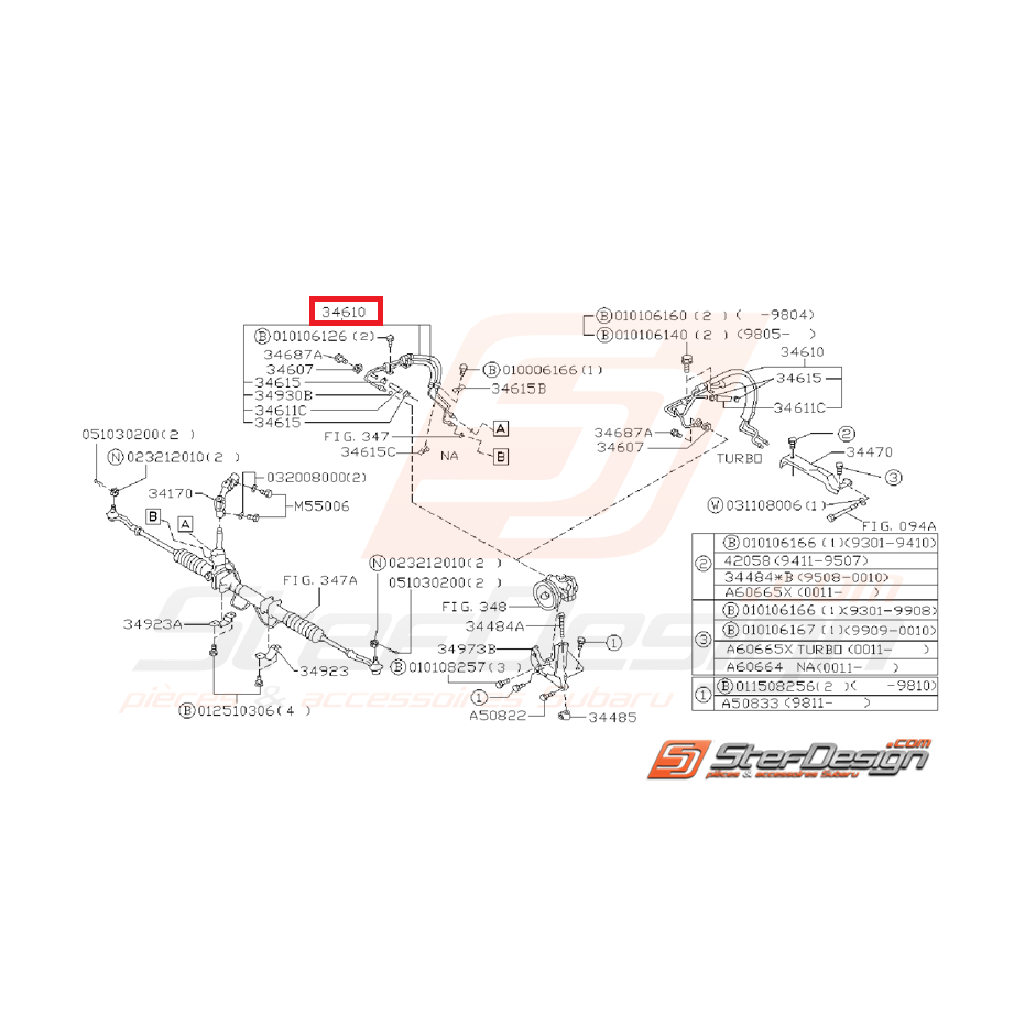 Tuyaux de direction assistée subaru GT 99-00