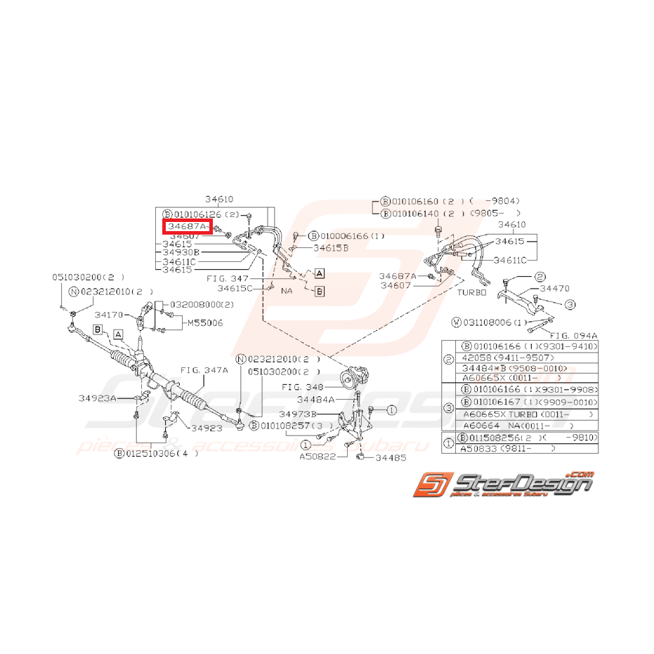 Boulon pompe de direction WRX/STI 01-07