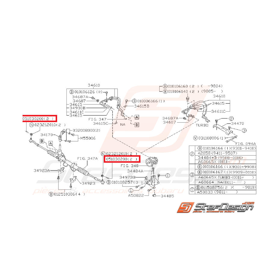 Goupille de rotule de suspension / direction