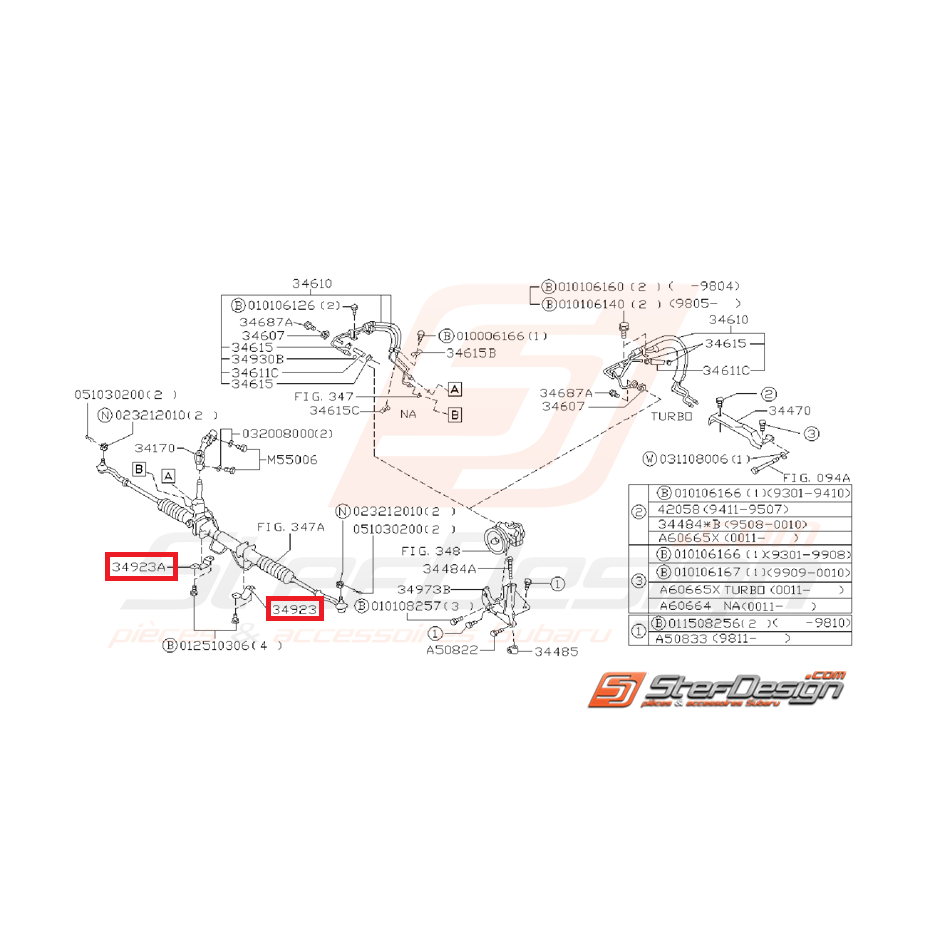 Bride de fixation de crémaillère origine GT 94-00 et P1