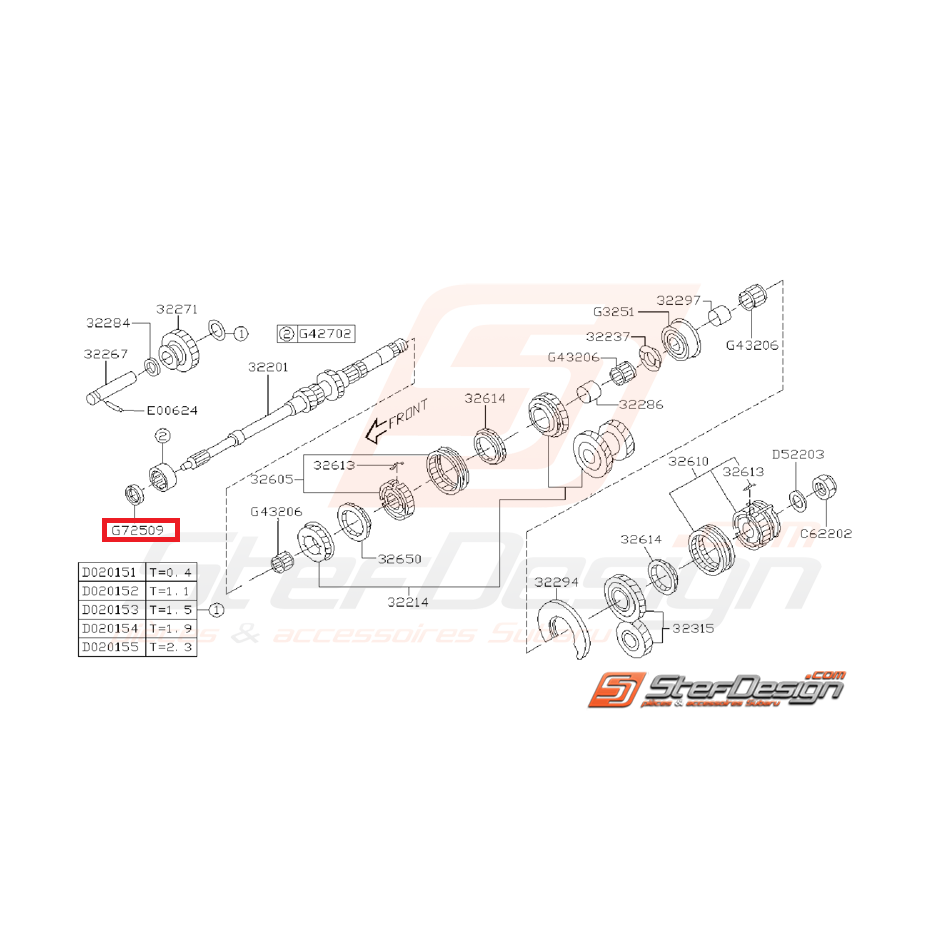 Joint spy boite arbre primaire GT 96-00 et WRX 01-10