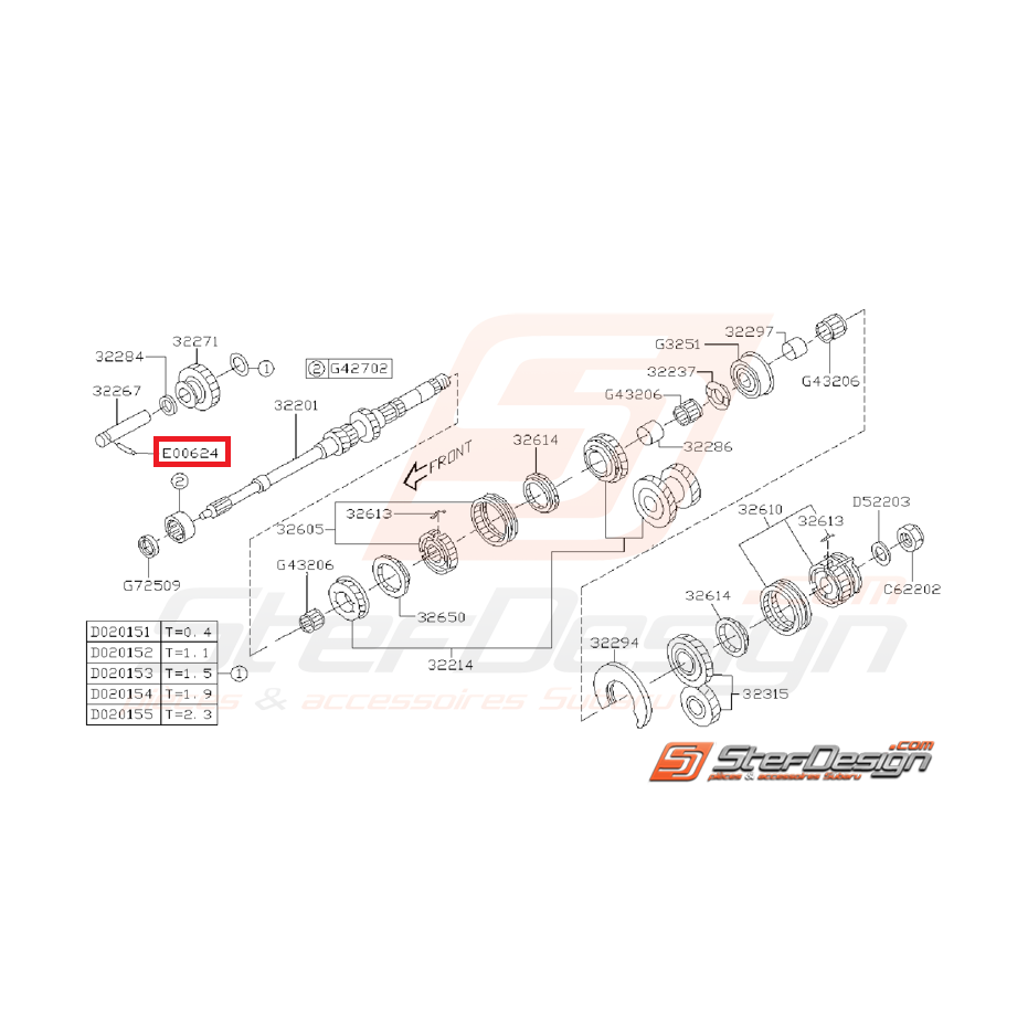 Broche de verrouillage de boite 5 vitesses SUBARU GT 94-00