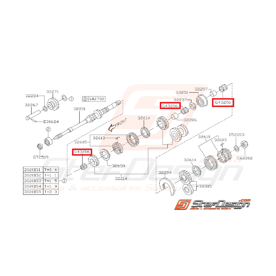 Roulement a aiguille arbre primaire GT 99-00