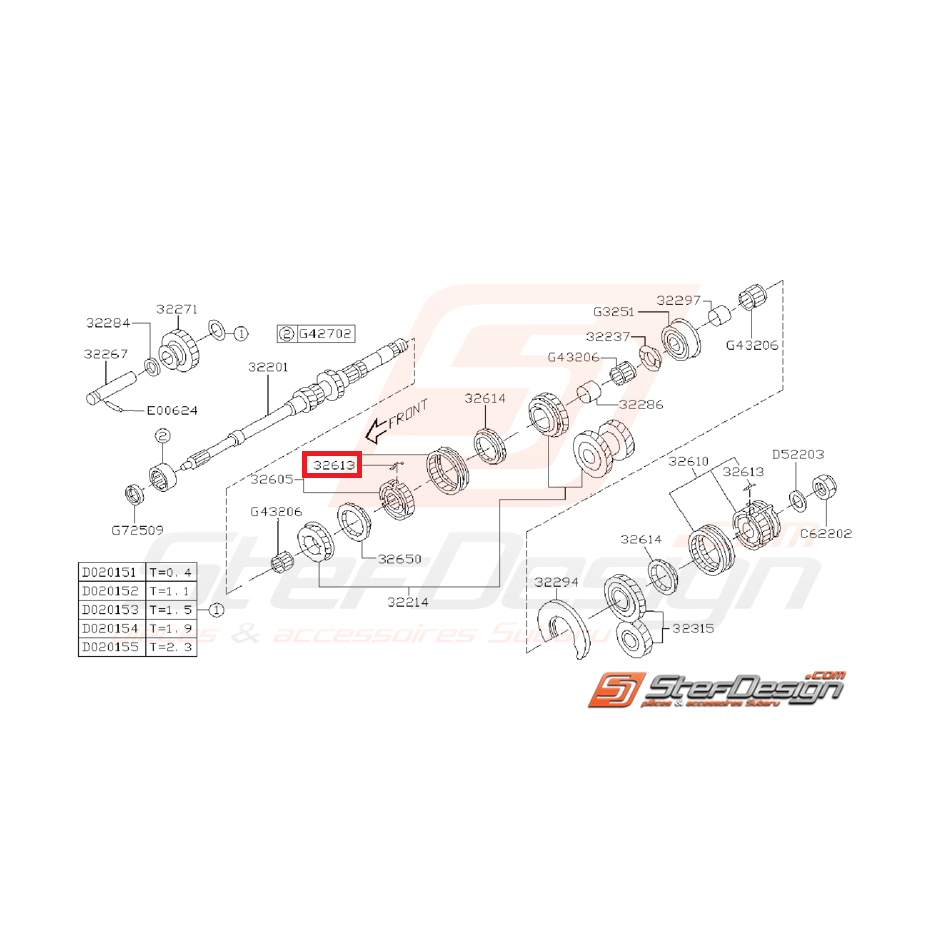 Insertion pour baladeur 3ème/4ème/5ème vitesse