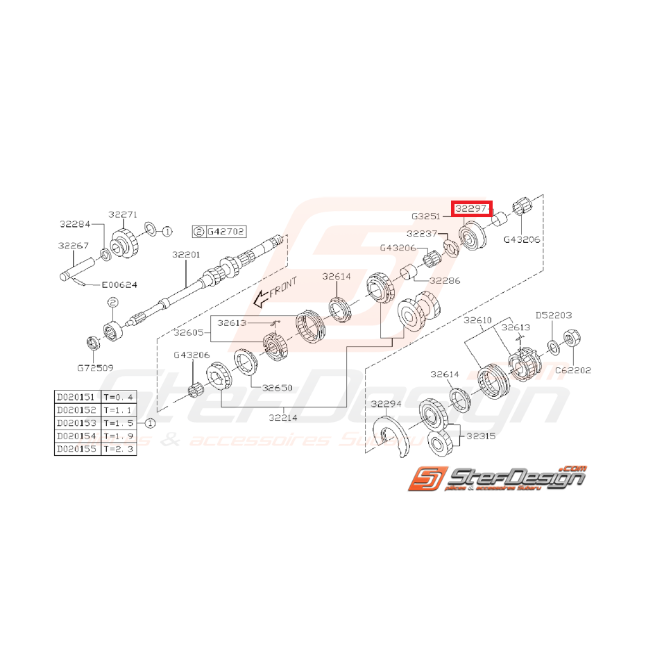 Roulement Cage à Aiguilles de 5ème Origine Subaru GT 1998
