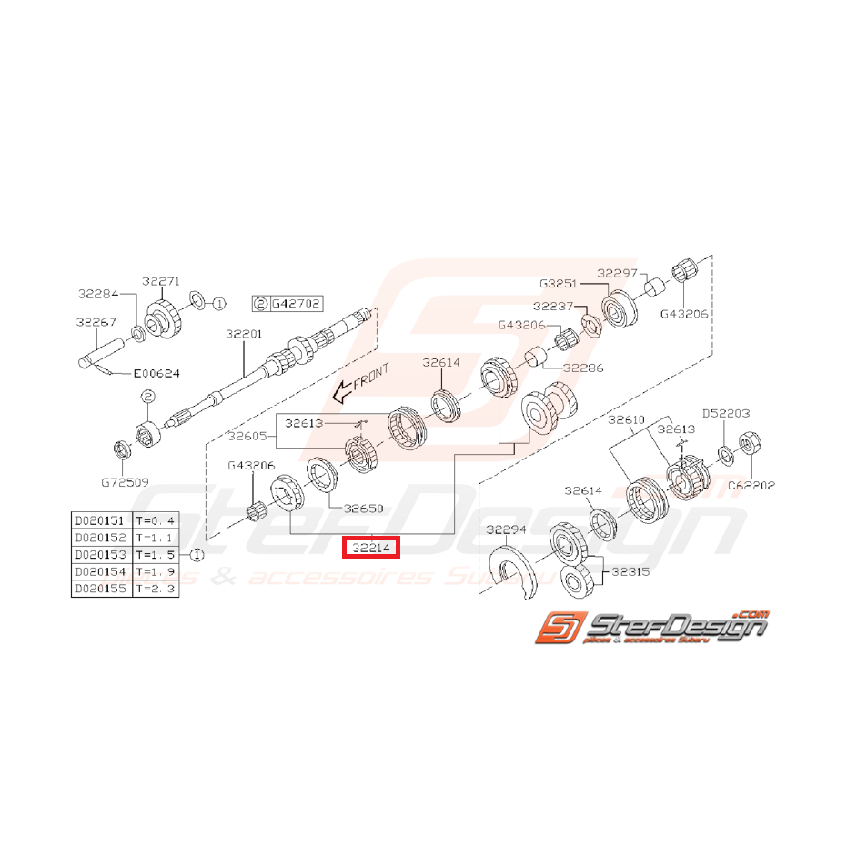 Pignons de 3 et 4 boite 5 vitesses WRX 03-07