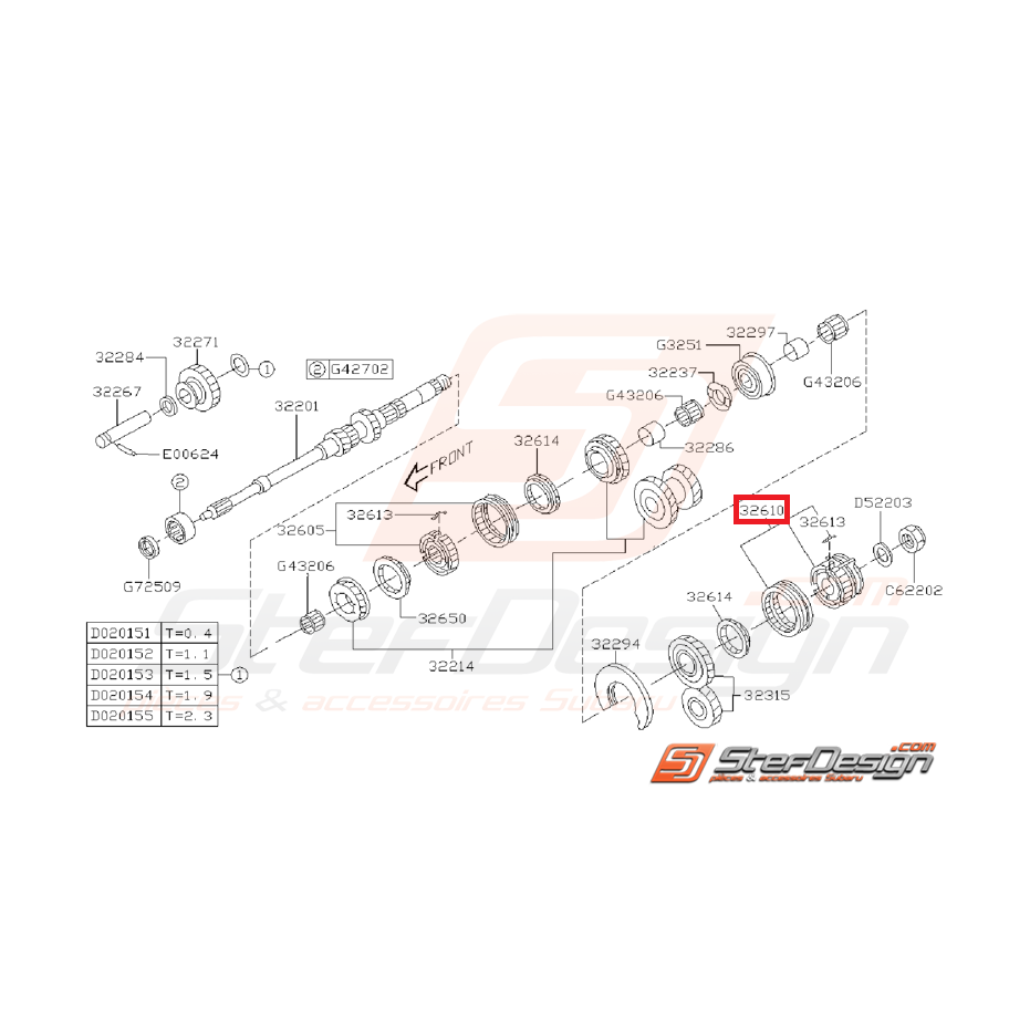 Ensemble baladeur/synchro 5ème GT 99-00 WRX 01-02