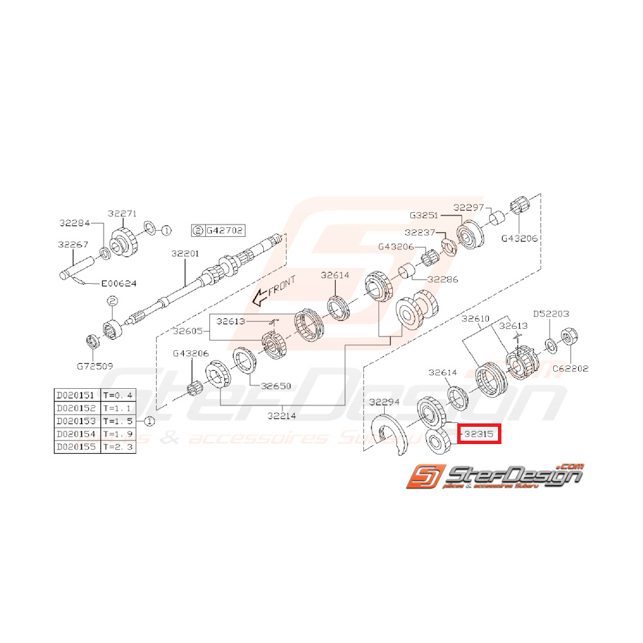 Jeu de pignons de 5ème Boite 5 vitesses Subaru GT 99-00 WRX 01-05