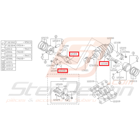 Coussinets de bielle subaru WRX 01-05