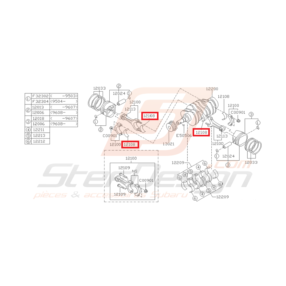 Coussinets de bielle subaru WRX 01-05
