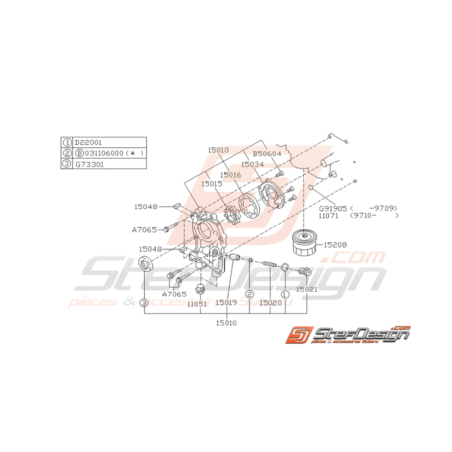 Ensemble Pompe et Filtre à Huile Origine Subaru GT 1993 - 2000
