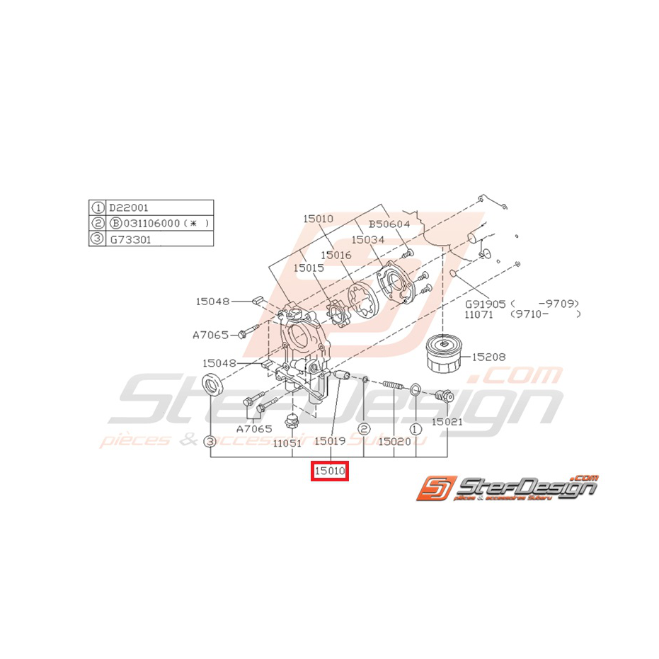 Pompe à huile origine SUBARU GT 93-00 WRX/STI 01-07