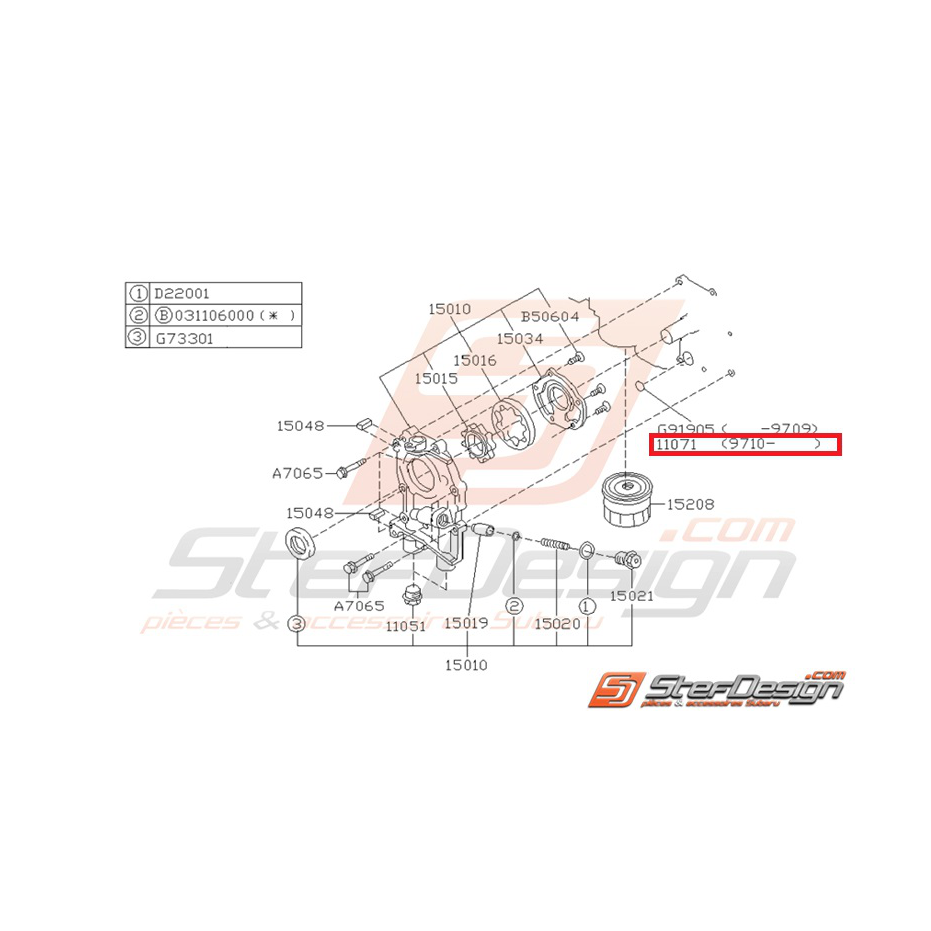 joint torique de pompe à huile intérieur