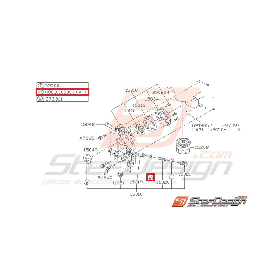Rondelle cable de marche arrière boite 6 STI